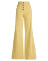 Etro Wide Leg In Yellow