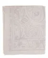 Etro Wool Scarf In Beige