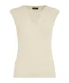 Etro Wool Sweater In Neutral