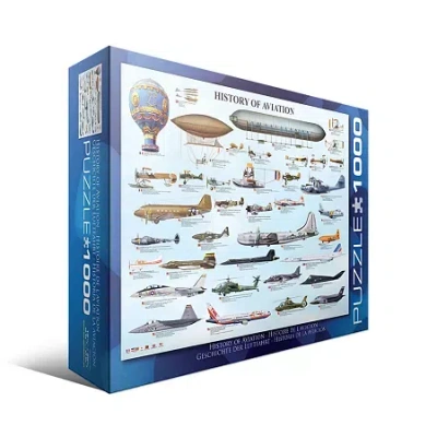 Eurographics Inc History Of Aviation: 1000 Pcs In Transparent