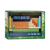 Eurographics Inc The Periodic Table Of The Elements: 1000 Pcs In Transparent