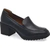 Eurosoft Helen Platform Pump In Blue