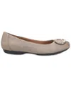 Eurosoft Sibella Flat