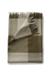Evangeline 100% Baby Alpaca Throws