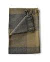 Evangeline 100% Baby Alpaca Throws