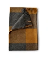 Evangeline 100% Baby Alpaca Throws