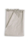 Evangeline 100% Baby Alpaca Throws In Gray