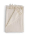 Evangeline 100% Baby Alpaca Throws In White