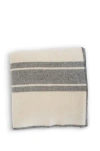 Evangeline A-frame Merino Wool Blankets