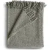 Evangeline Alpaca Bouclé Throws In Green
