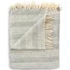 Evangeline Alpaca / Merino Lambswool Throws