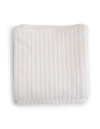 Evangeline Cable Knit Blankets