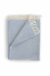 Evangeline Lightweight Herringbone Throws In Sand