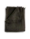 Evangeline Mohair Throws In Brown