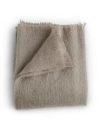 Evangeline Mohair Throws In Gray