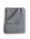 Evangeline Mohair Throws In Sand