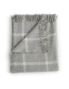 Evangeline Patterned Merino Throws
