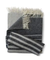 Evangeline Patterned Merino Throws