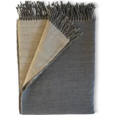 Evangeline Reversible Throws