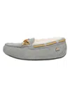 Everau Australia Women's Crested Leather Loafers In Goatgrey In Gray