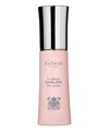 Evidens De Beauté The Sakura Serum 30 ml In Pink
