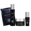 Evidens De Beauté Set – The Radiance Ritual