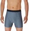 Exofficio Give-n-go Boxer Brief In Charcoal In Grey