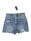 Express Denim Shorts In Blue