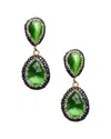 Eye Candy La Crocodile Rock Green Cat's Eye Stone Drop Pushback