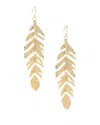 Eye Candy La Luxe Collection Mia Feather Statement Earrings