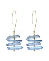 Eye Candy La Natural Quartz Drop Earrings