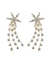 Eye Candy La North Star Earrings