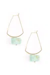 Eye Candy La Sofia Amazonite Earrings In Green