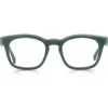 Eyebobs Humble Narrator 50mm Reading Glasses In Matte Sage Green