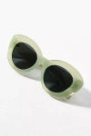 Eyeking Round Sunglasses