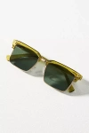 Eyeking Square Sunglasses
