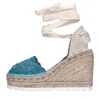 Fabi With Heel Clear Blue In Azzurro Blu E Verdi