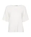Fabiana Filippi Bead-trim Boat-neck Cotton Sweater In White