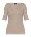 Fabiana Filippi Ribbed Scoop-neck Top In Neutral