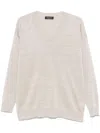 Fabiana Filippi Textured Grey Sweater With Deep V-neckline