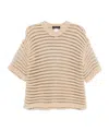 Fabiana Filippi Crew-neck Wool Sweater In Neutral