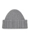 Fabiana Filippi Wool-silk Sparkling Ribbed Beanie In Gray