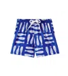 Fabula Fábula Isca Shorts In Blue