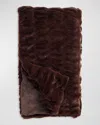 Fabulous Furs Couture Collection Faux-fur Throw In Mocha Mink
