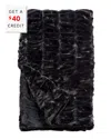FABULOUS FURS DONNA SALYERS' FABULOUS-FURS COUTURE COLLECTION THROW WITH $40 CREDIT