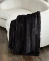 Fabulous Furs Posh Throw Blanket In Charcoal