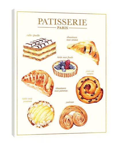 Fairchild Paris Paris Finest Patisserie By Kristie Millan Wall Art