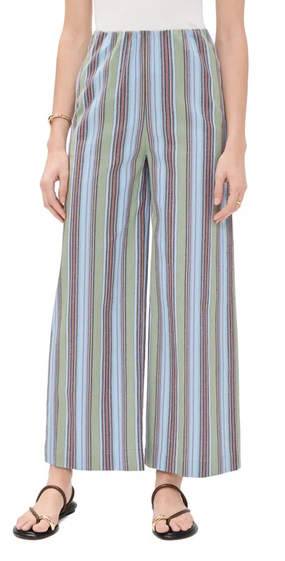 Faithfull Lane Pants Agua Stripe/blue