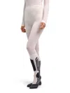 Falke Protec 3/4 Tights Trend In Multi