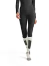 Falke Wool Tech Long Base Layer Bottom In Black
